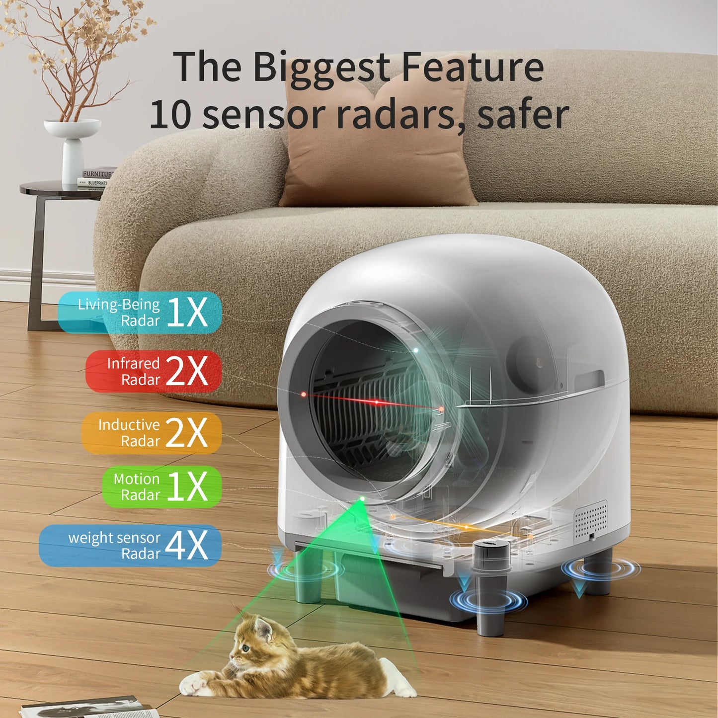 OMC-M1 Self Cleaning Automatic Cat Litter Box