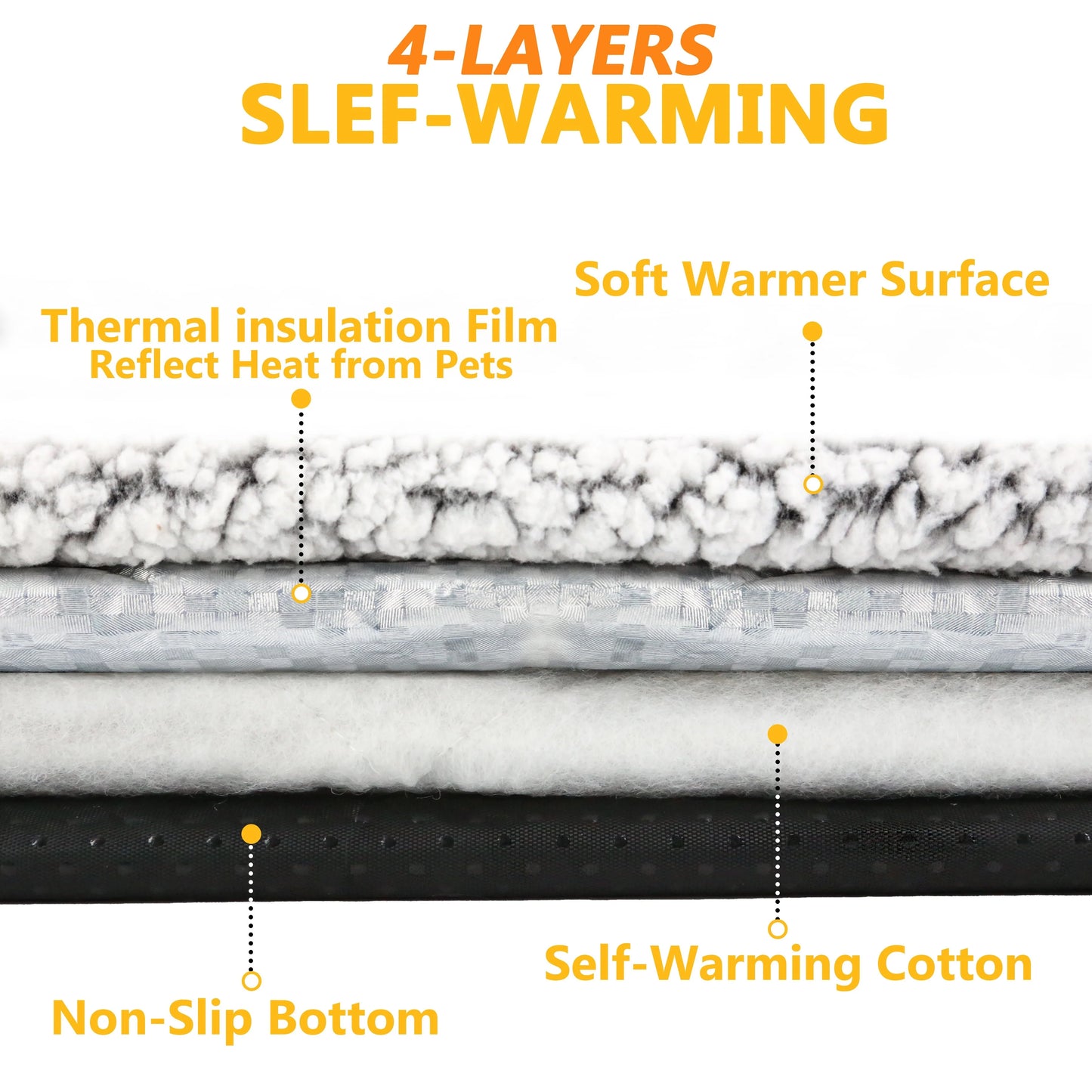 Self-Heating Warm Cushion Mat for Cats and  Dogs