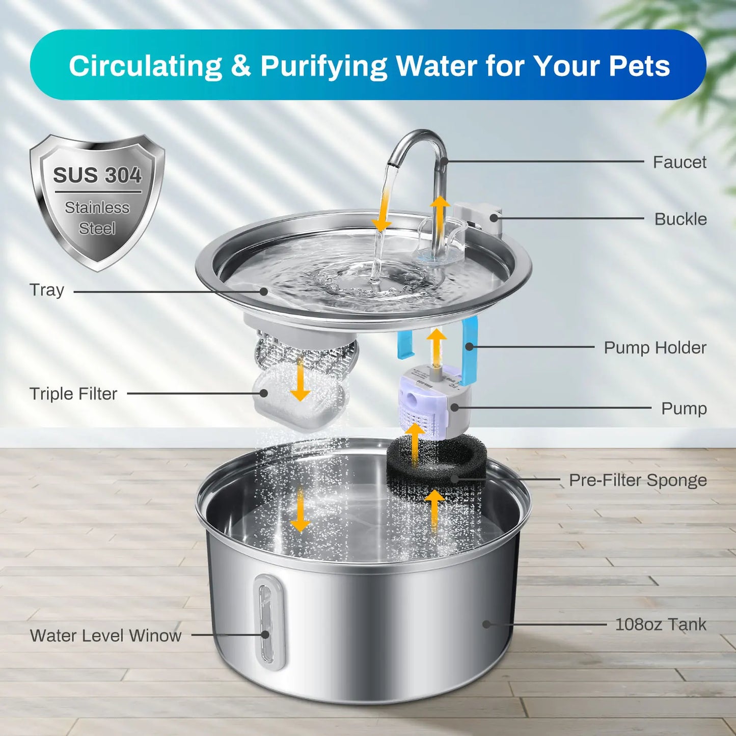 Cat Water Fountain Stainless Steel, 108oz/3.2L