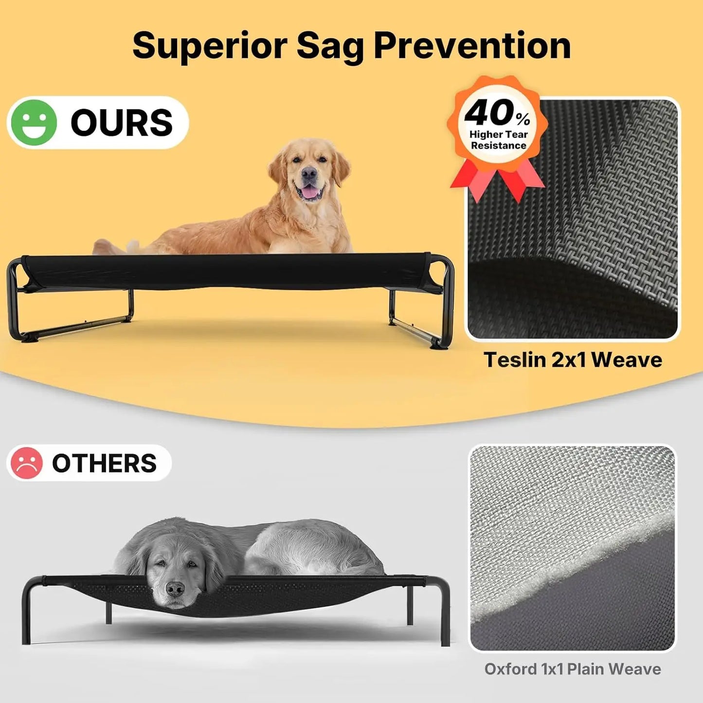 Elevated Cooling Dog Bed for Large Breeds,